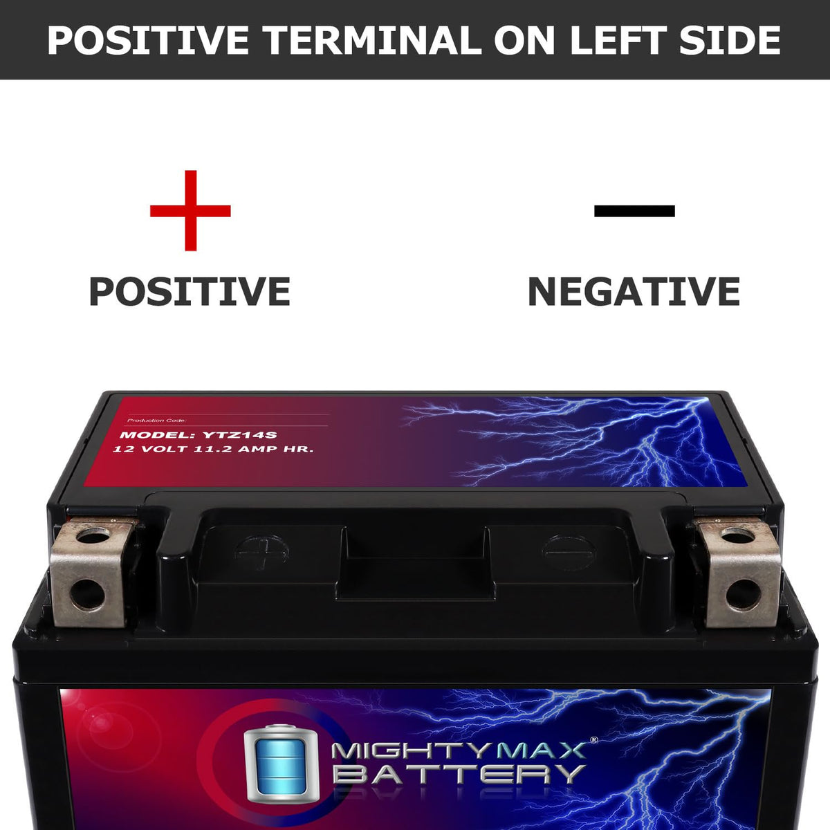 12V 11.2Ah Replacement Battery E202