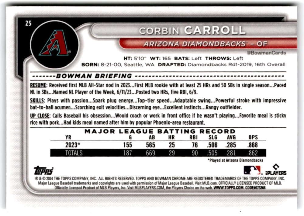 2024 Bowman Chrome Mega Box Mojo Refractor Baseball Trading Card X7108