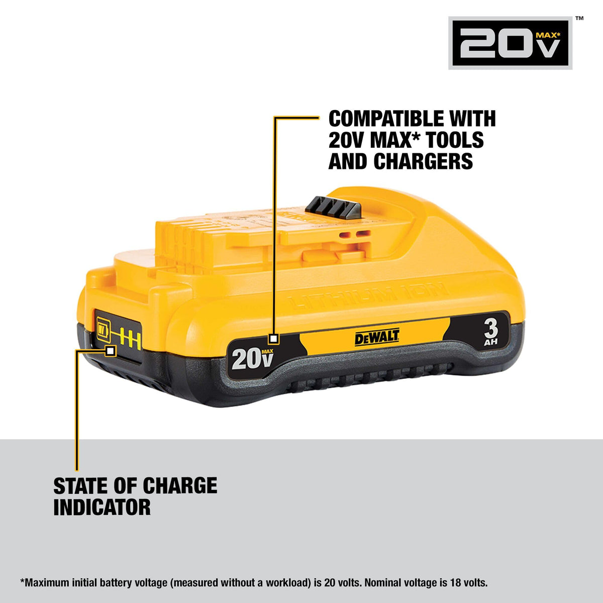 20V MAX 3.0-Ah Battery Pack 2-Pack G628