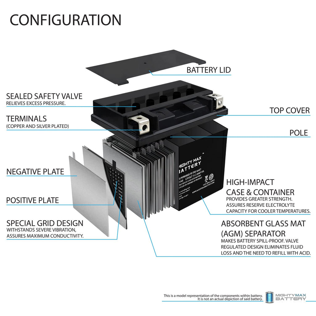 12V GEL and AGM Motorcycle Batteries V13763