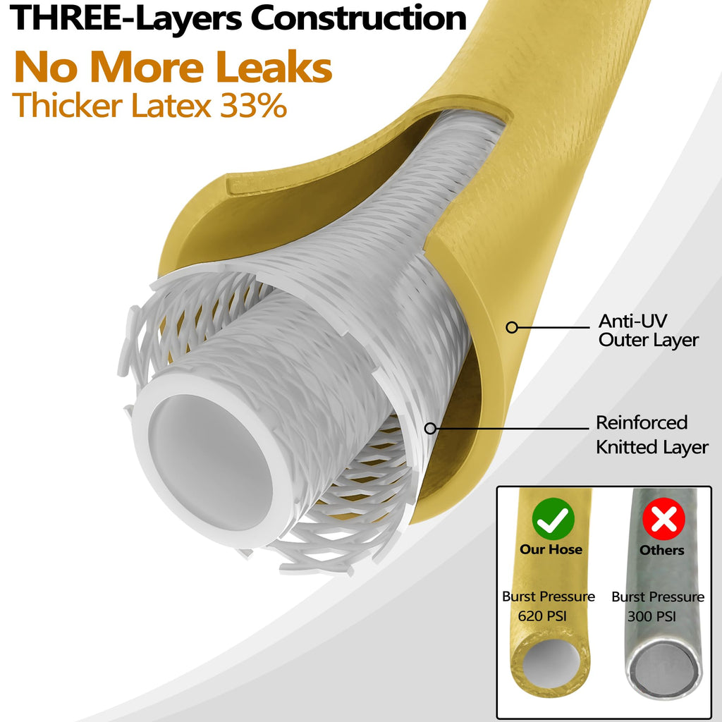 100 FT x 5/8" Heavy Duty Non-Expanding Garden Hose Z732