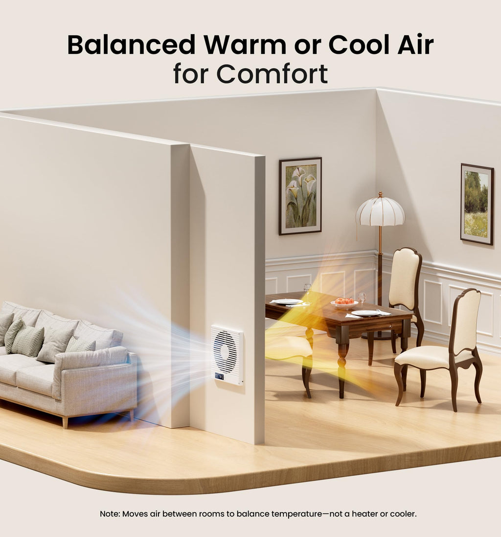 8" Room to Room Ventilation Fan with Remote V8369