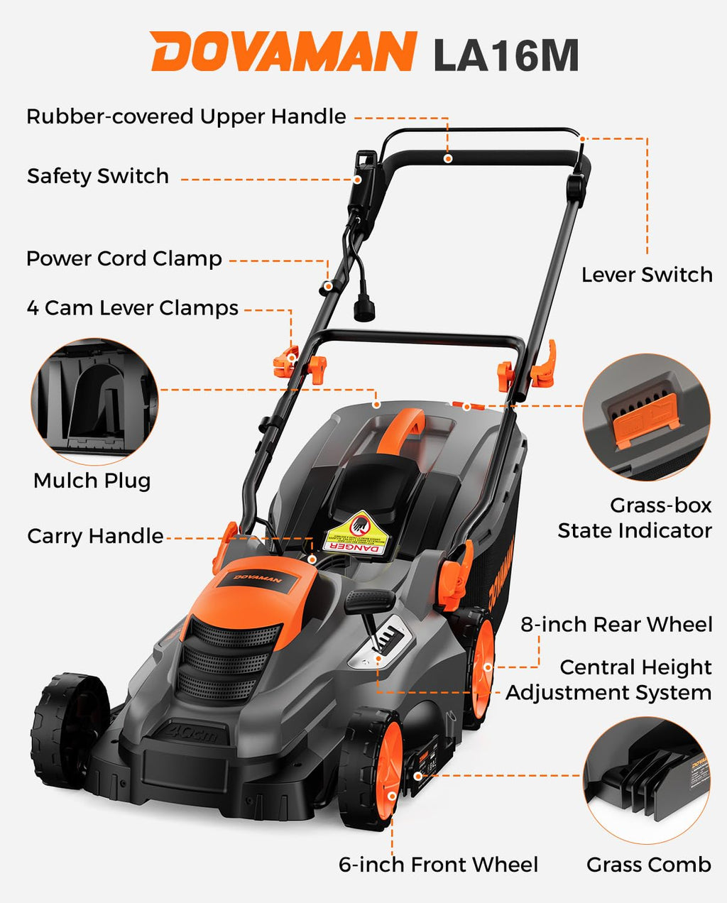 16" 13 Amp Lawn Mower with 13.2-Gallon Bag U4418