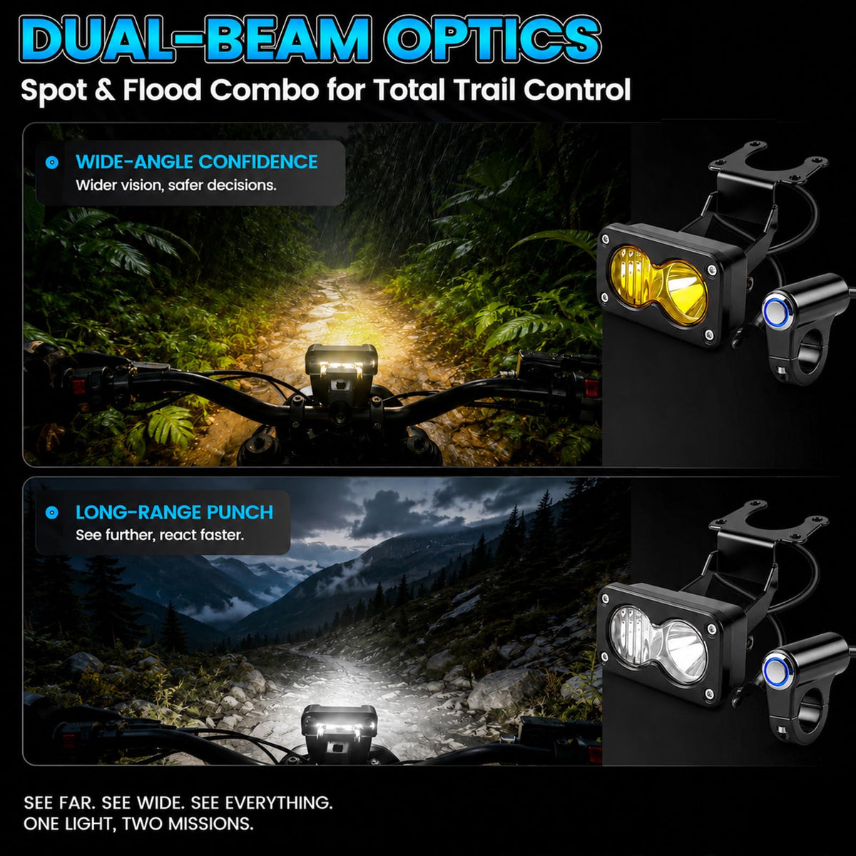 3" LED Headlight Kit N530108