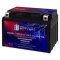 12V 11.2Ah Replacement Battery E202