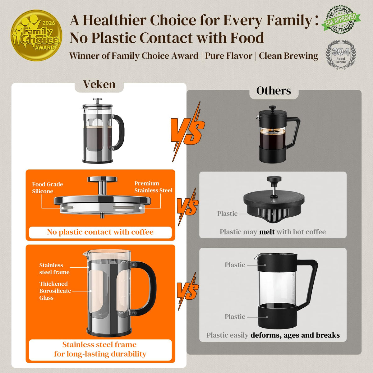 34oz French Press Coffee Maker G369