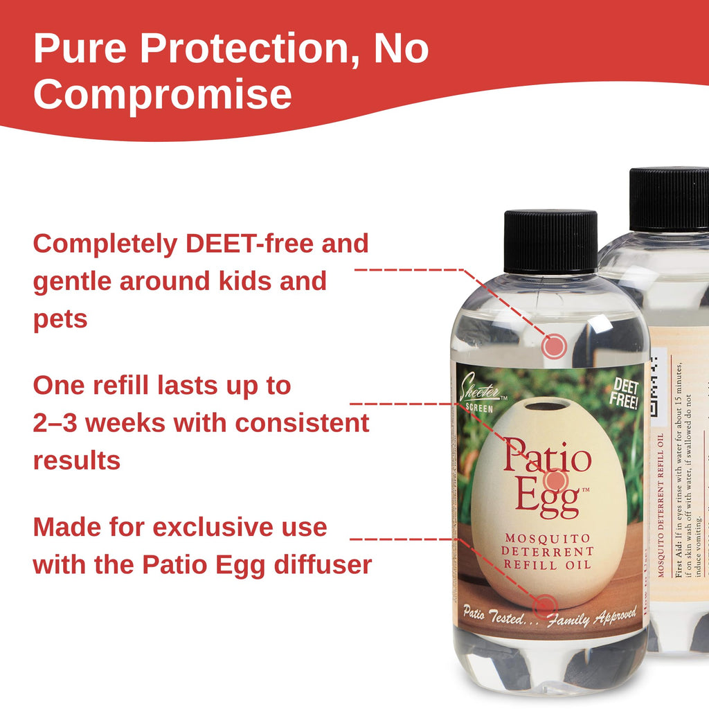 Patio Egg Refill Oil 8 Fl Oz 2 Pack N486027