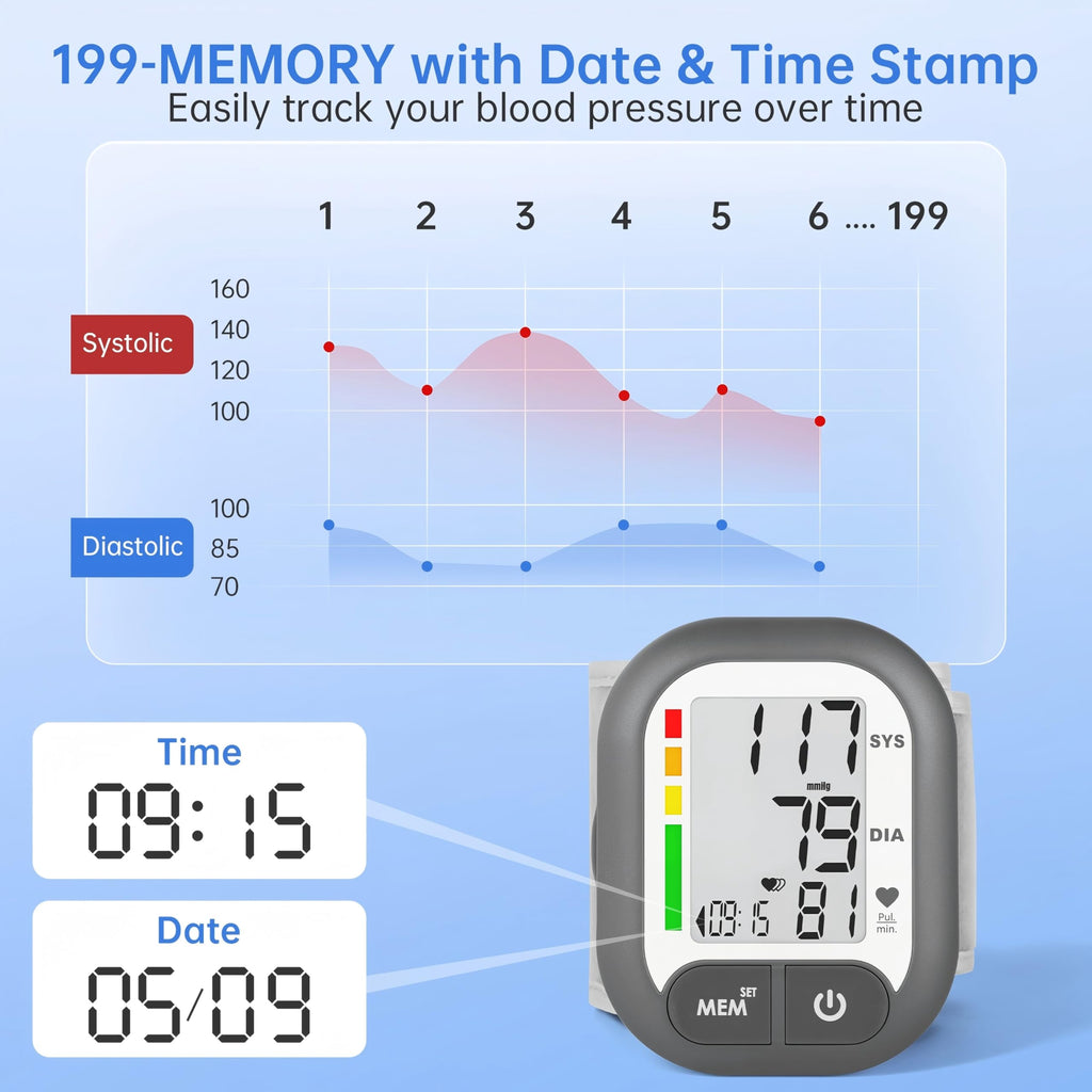 Automatic Blood Pressure Monitor J23059