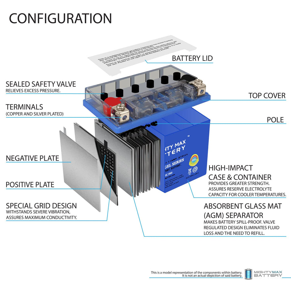 12V GEL and AGM Motorcycle Batteries V13763