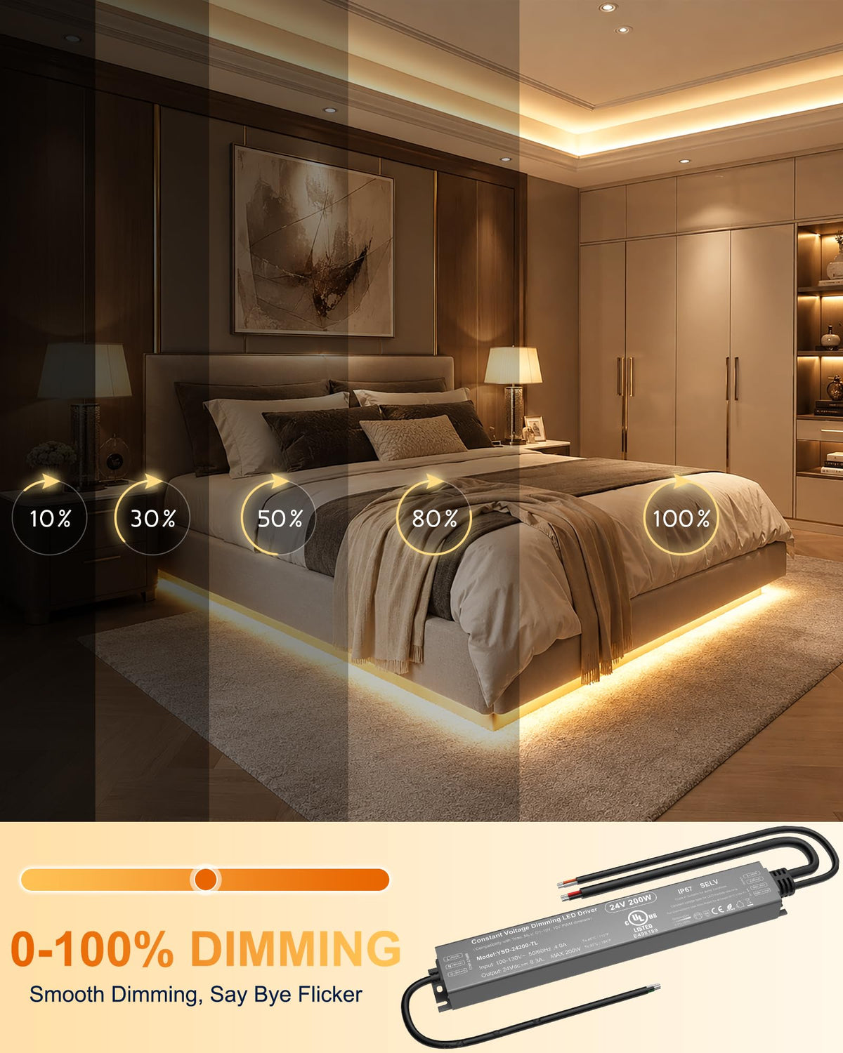 200W 24V Dimmable LED Driver T877