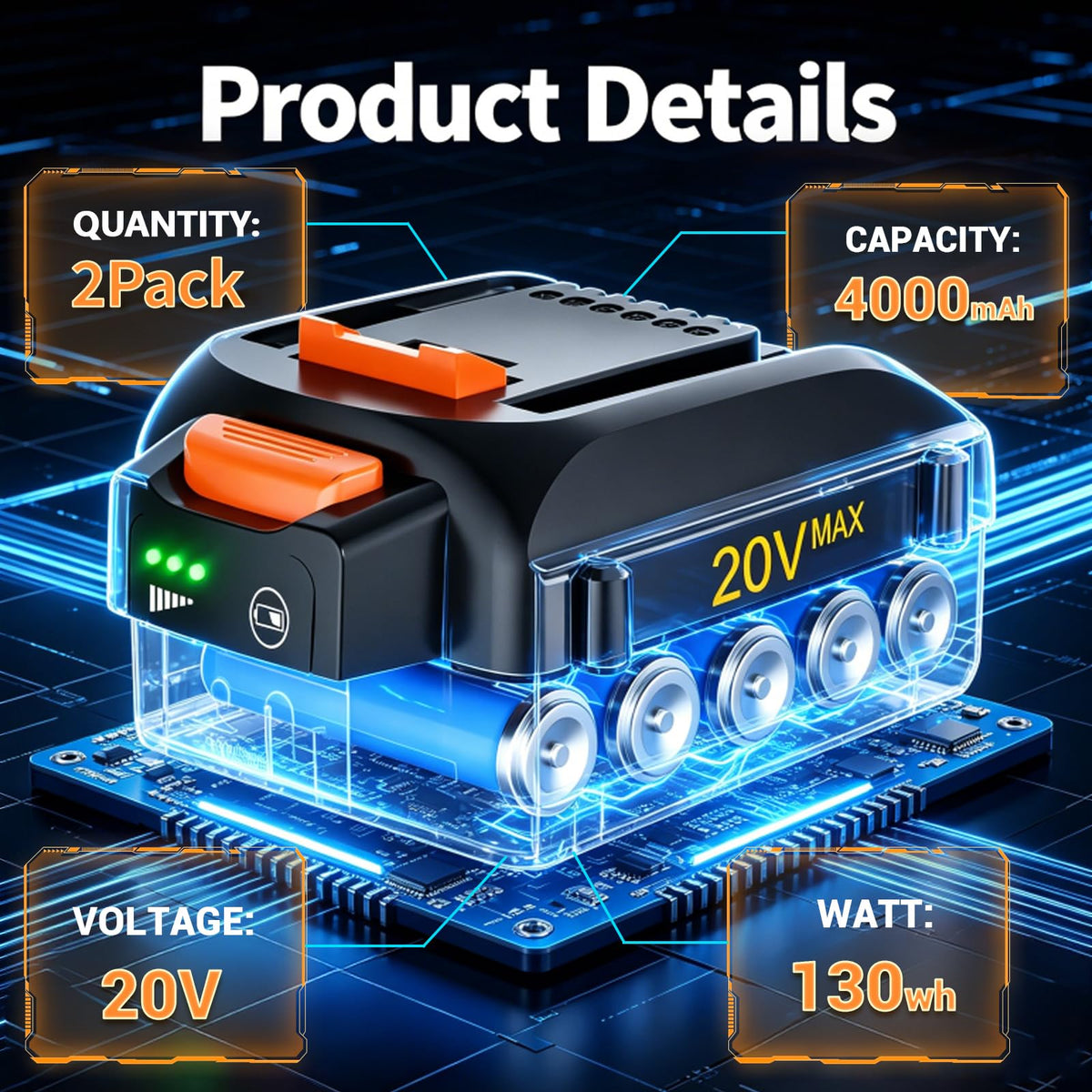 2-Pack 4.0Ah Replacement 20V Battery D129